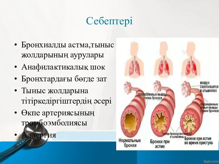 Себептері Бронхиалды астма,тыныс жолдарының аурулары Анафилактикалық шок Бронхтардағы бөгде зат Тыныс