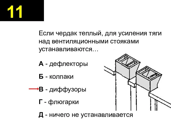 Если чердак теплый, для усиления тяги над вентиляционными стояками устанавливаются… А