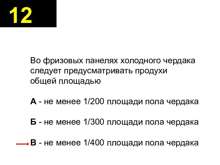 Во фризовых панелях холодного чердака следует предусматривать продухи общей площадью А