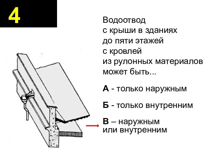 4 Водоотвод с крыши в зданиях до пяти этажей с кровлей
