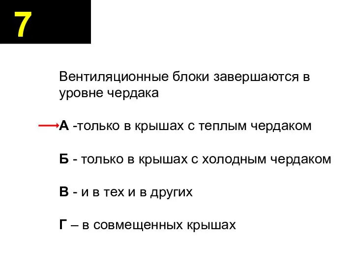 Вентиляционные блоки завершаются в уровне чердака А -только в крышах с