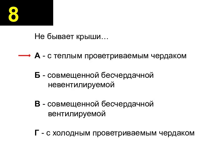 Не бывает крыши… А - с теплым проветриваемым чердаком Б -