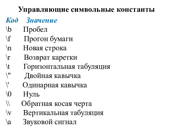 Управляющие символьные константы Код Значение \b Пробел \f Прогон бумаги \n