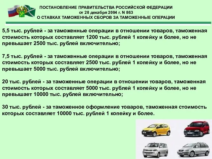 ПОСТАНОВЛЕНИЕ ПРАВИТЕЛЬСТВА РОССИЙСКОЙ ФЕДЕРАЦИИ от 28 декабря 2004 г. N 863