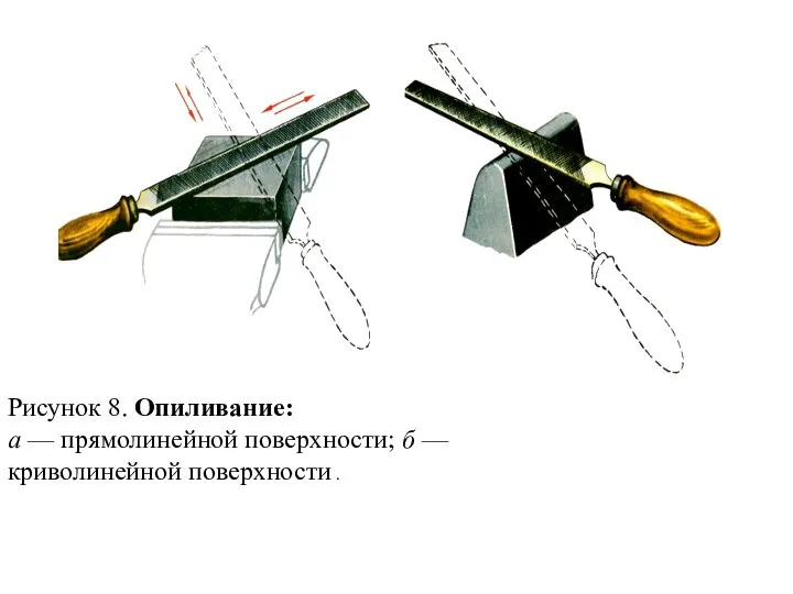 Рисунок 8. Опиливание: а — прямолинейной поверхности; б — криволинейной поверхности .