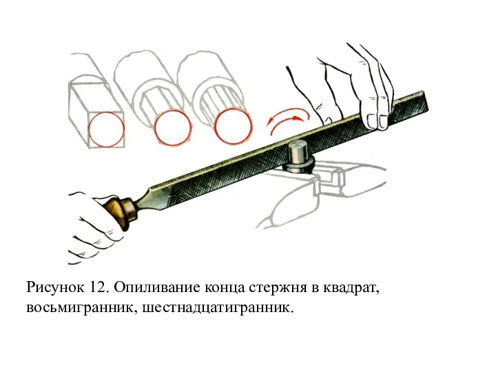 Рисунок 12. Опиливание конца стержня в квадрат, восьмигранник, шестнадцатигранник.