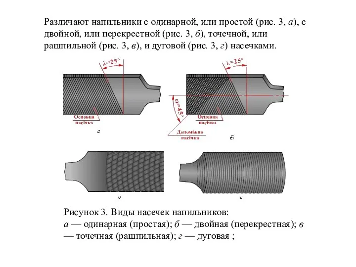 Различают напильники с одинарной, или простой (рис. 3, а), с двойной,