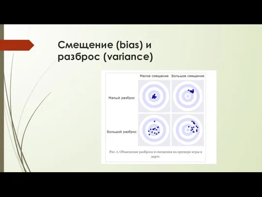 Смещение (bias) и разброс (variance)