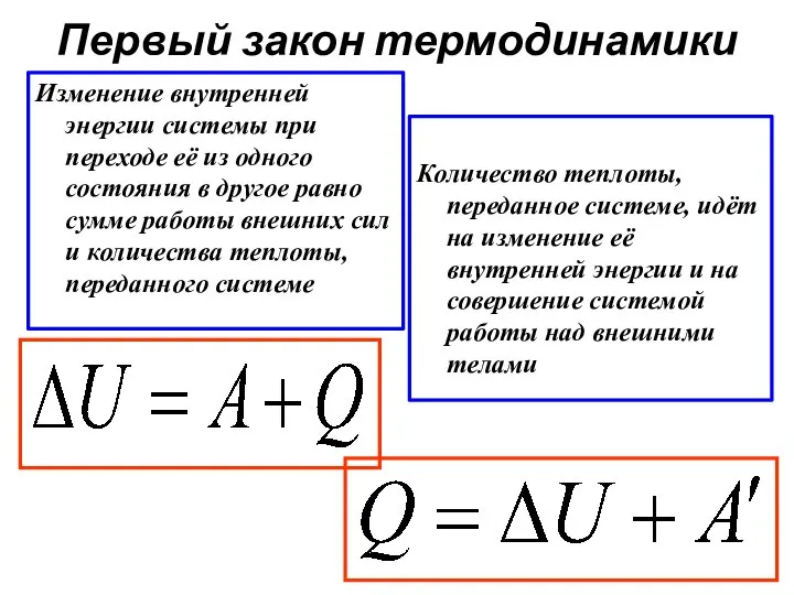 Первый закон термодинамики Изменение внутренней энергии системы при переходе её из