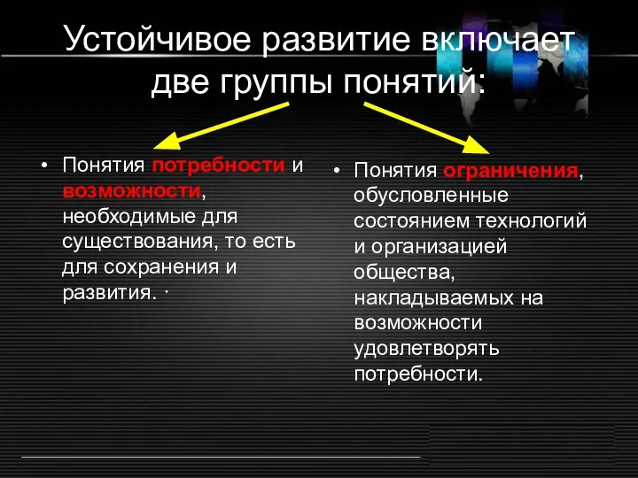 Устойчивое развитие включает две группы понятий: Понятия потребности и возможности, необходимые