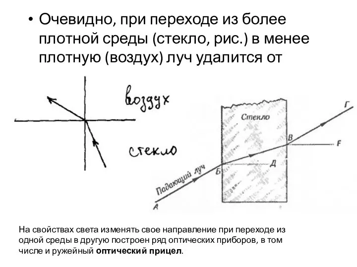 Очевидно, при переходе из более плотной среды (стекло, рис.) в менее