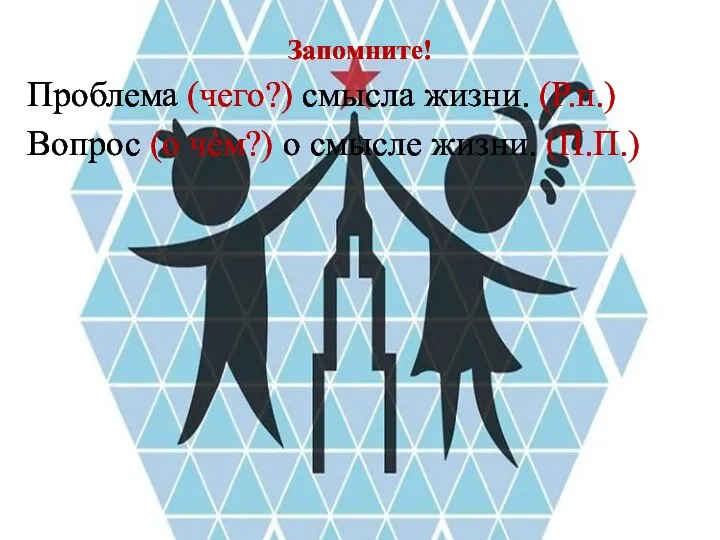 Запомните! Проблема (чего?) смысла жизни. (Р.п.) Вопрос (о чѐм?) о смысле жизни. (П.П.)