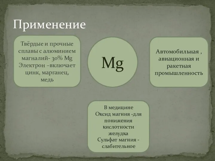 Применение Mg Твёрдые и прочные сплавы с алюминием магналий- 30% Mg