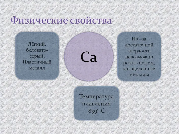 Физические свойства Ca Лёгкий, беловато-серый, Пластичный металл Из –за достаточной твёрдости