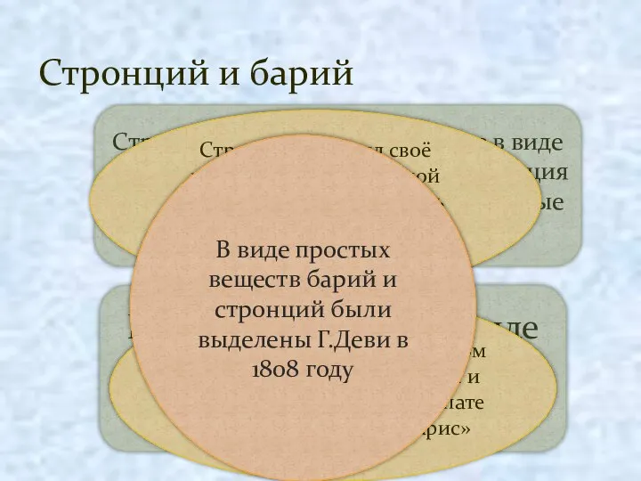 Стронций и барий Стронций встречается в природе в виде минерала целестина-сульфата