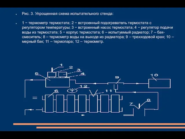 Рис. 3. Упрощенная схема испытательного стенда: 1 − термометр термостата; 2