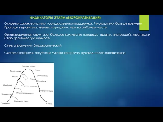 ИНДИКАТОРЫ ЭТАПА «БЮРОКРАТИЗАЦИЯ» Основная характеристика- государственная поддержка. Руководители больше времени Проводят