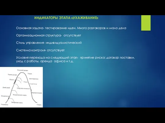 ИНДИКАТОРЫ ЭТАПА «УХАЖИВАНИЕ» Основная задача- тестирование идеи. Много разговоров и мало