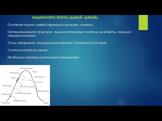 ИНДИКАТОРЫ ЭТАПА «ДАВАЙ- ДАВАЙ» Основная задача- диверсификация, продажи, альянсы Организационная структура-