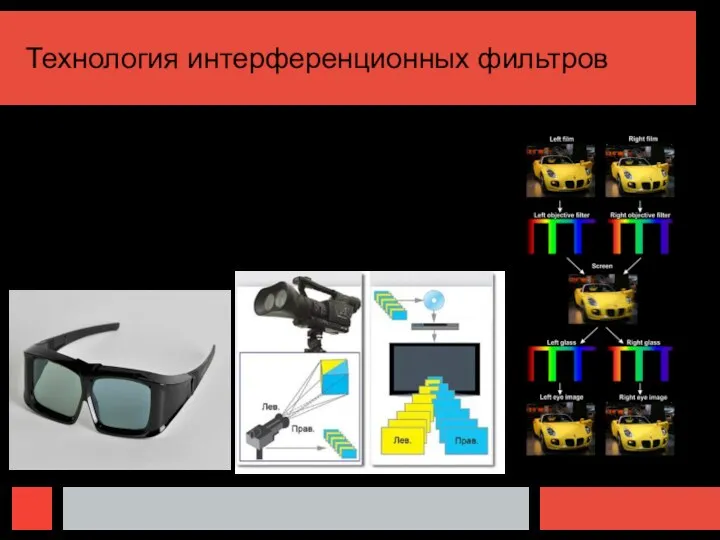 Технология интерференционных фильтров Технология Dolby 3D формирует для каждого глаза изображения