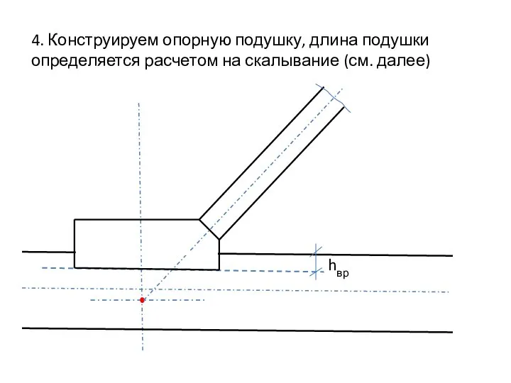 4. Конструируем опорную подушку, длина подушки определяется расчетом на скалывание (см. далее) hвр