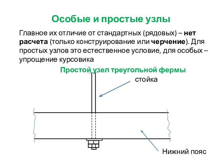 Особые и простые узлы Главное их отличие от стандартных (рядовых) –