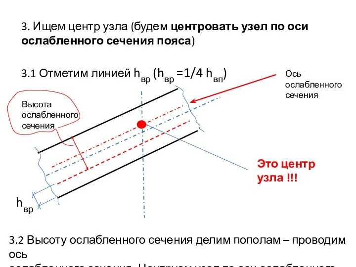 3. Ищем центр узла (будем центровать узел по оси ослабленного сечения