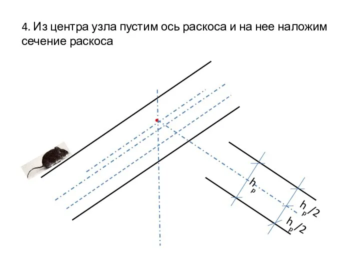 4. Из центра узла пустим ось раскоса и на нее наложим сечение раскоса hp/2 hp/2 hp