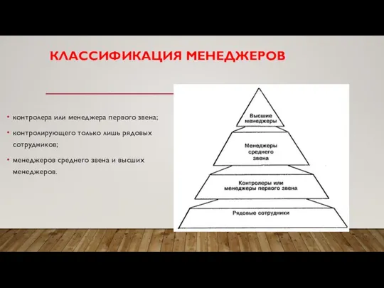 КЛАССИФИКАЦИЯ МЕНЕДЖЕРОВ контролера или менеджера первого звена; контролирующего только лишь рядовых