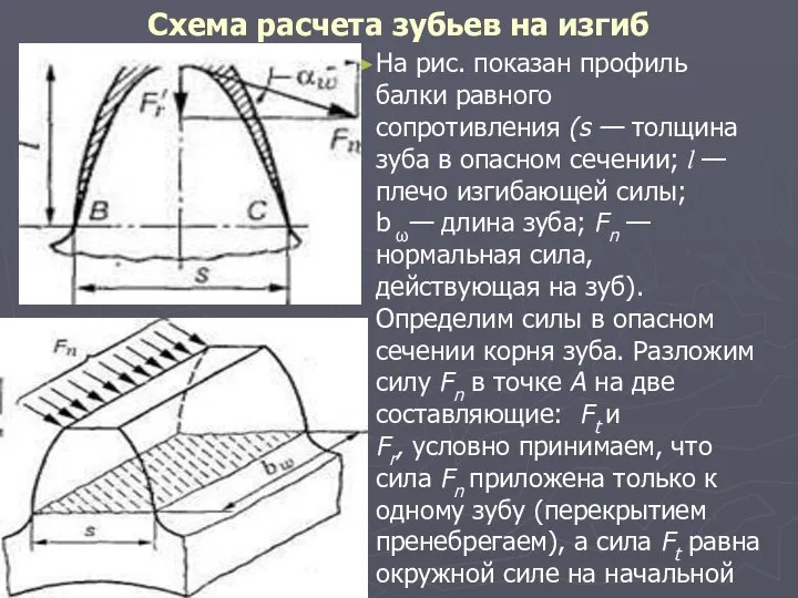 Схема расчета зубьев на изгиб На рис. показан профиль балки равного