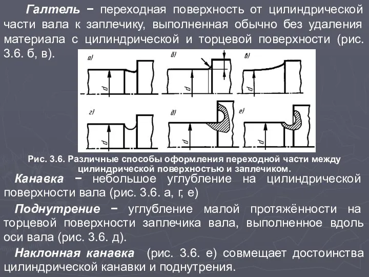 Галтель − переходная поверхность от цилиндрической части вала к заплечику, выполненная