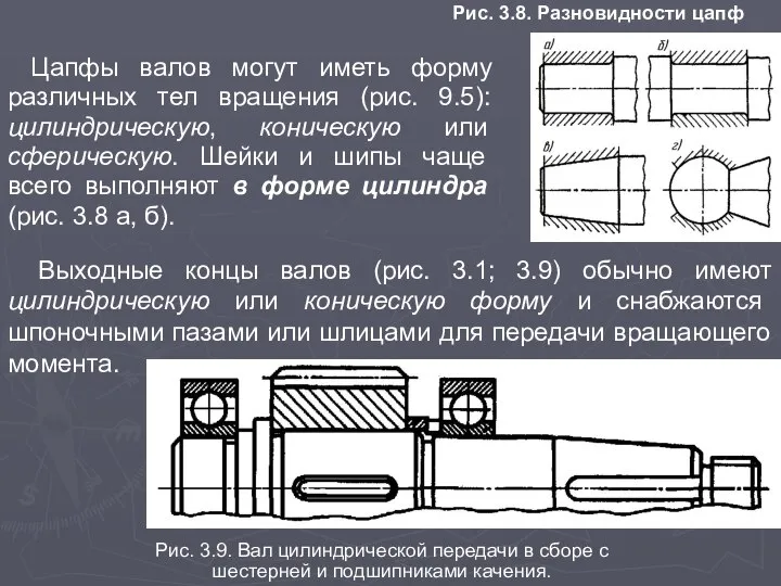 Рис. 3.8. Разновидности цапф Выходные концы валов (рис. 3.1; 3.9) обычно