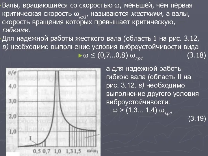 Валы, вращающиеся со скоростью ω, меньшей, чем первая критическая скорость ωкр1,