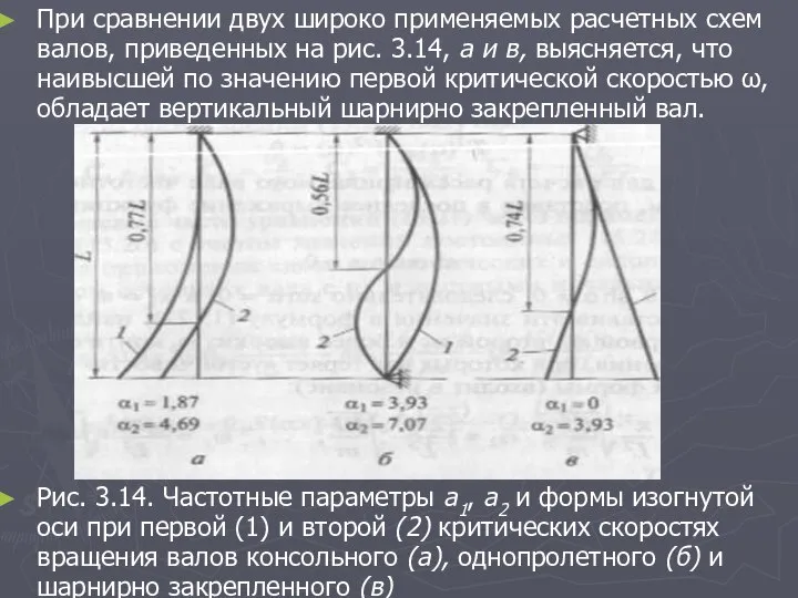 При сравнении двух широко применяемых расчетных схем валов, приведенных на рис.