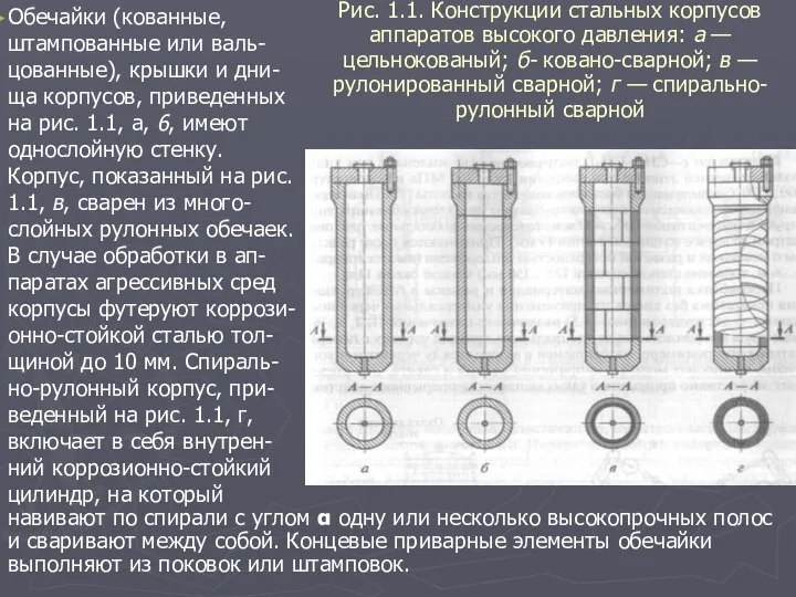 Рис. 1.1. Конструкции стальных корпусов аппаратов высокого давления: а — цельнокованый;