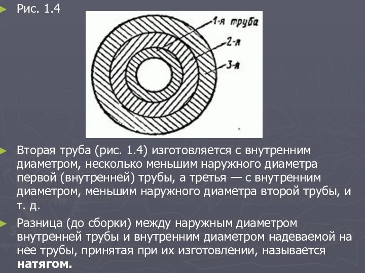 Рис. 1.4 Вторая труба (рис. 1.4) изготовляется с внутренним диаметром, несколько