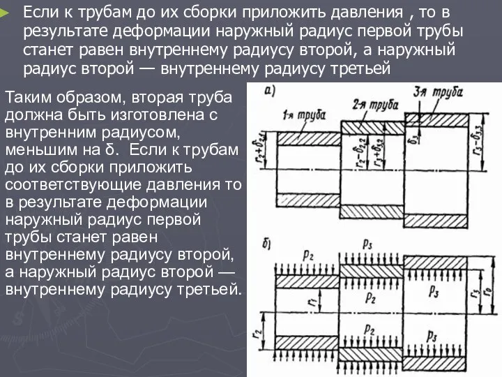 Если к трубам до их сборки приложить давления , то в