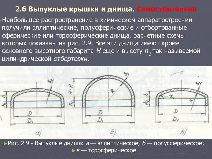 2.6 Выпуклые крышки и днища. Самостоятельно Наибольшее распространение в химическом аппаратостроении