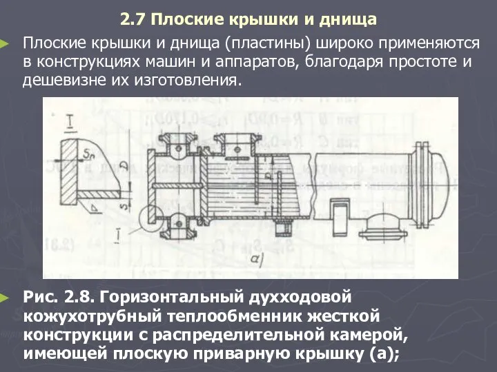 2.7 Плоские крышки и днища Плоские крышки и днища (пластины) широко