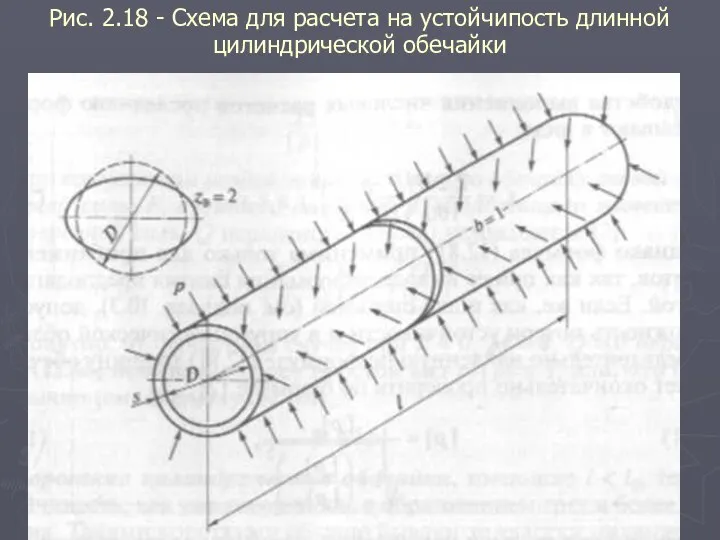 Рис. 2.18 - Схема для расчета на устойчипость длинной цилиндрической обечайки