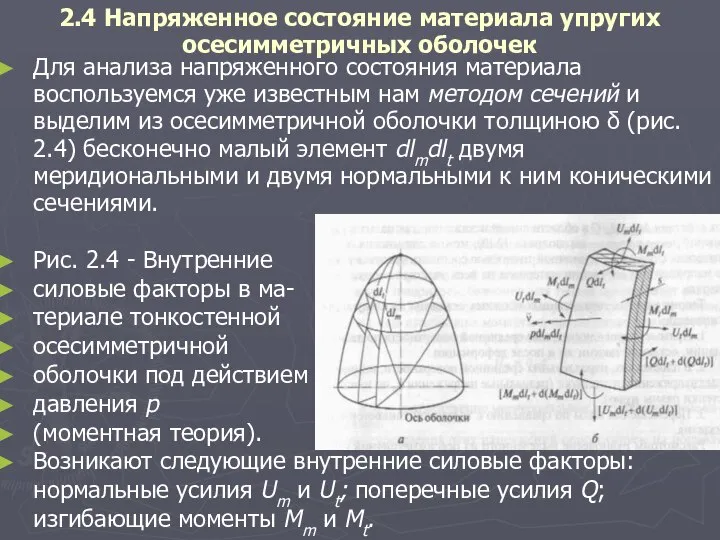 2.4 Напряженное состояние материала упругих осесимметричных оболочек Для анализа напряженного состояния