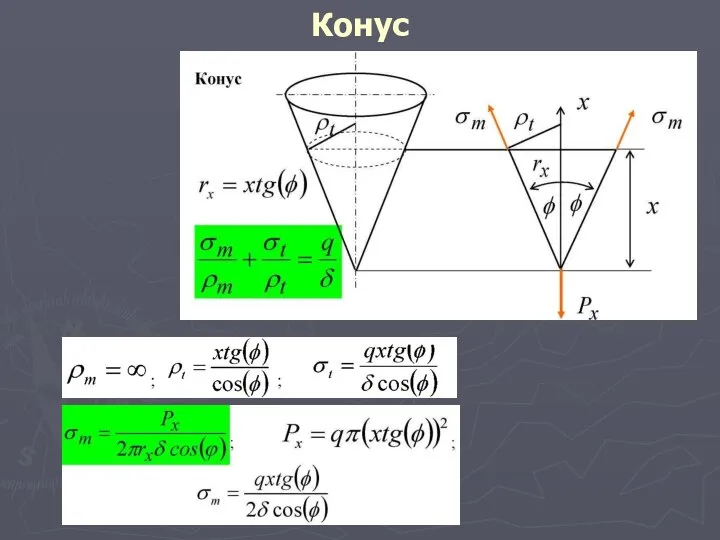 Конус