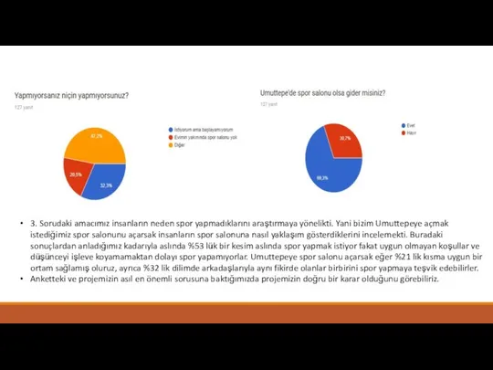 3. Sorudaki amacımız insanların neden spor yapmadıklarını araştırmaya yönelikti. Yani bizim