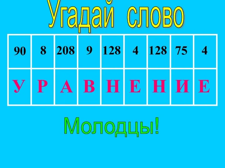 90 8 208 9 128 4 128 75 4 Угадай слово