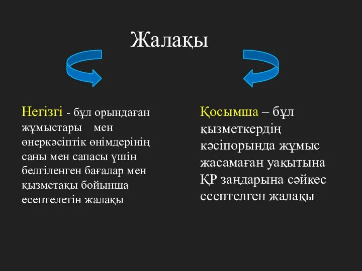 Жалақы Қосымша – бұл қызметкердің кәсіпорында жұмыс жасамаған уақытына ҚР заңдарына