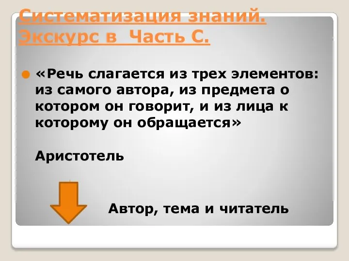 Систематизация знаний. Экскурс в Часть С. «Речь слагается из трех элементов: