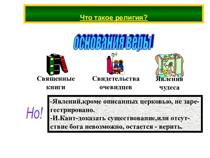 Что такое религия? основания веры Но! -Явлений,кроме описанных церковью, не заре-