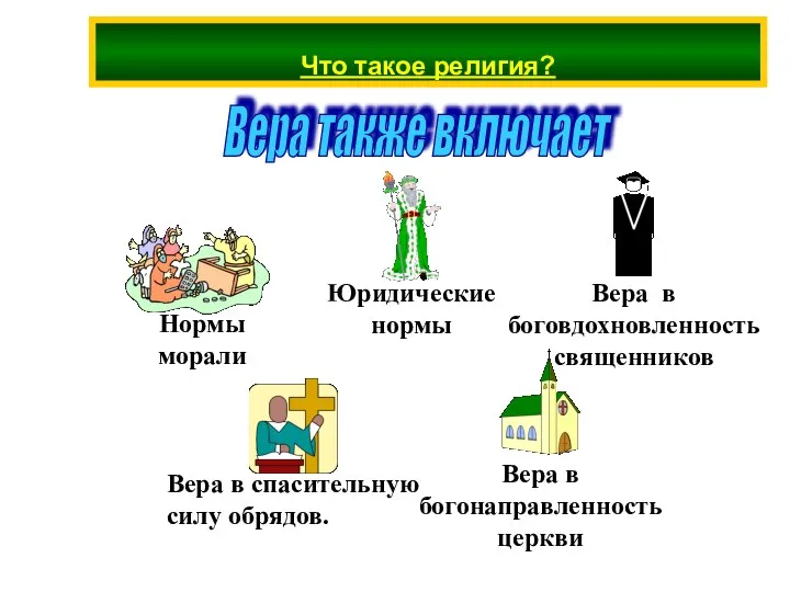 Что такое религия? Вера также включает