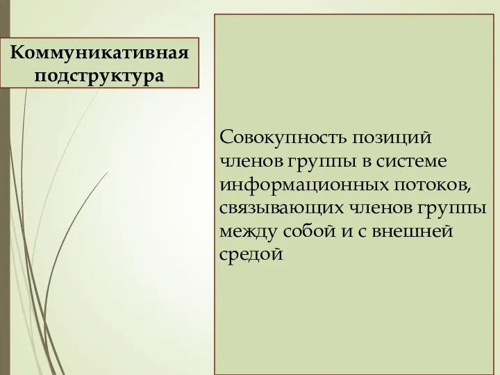 Совокупность позиций членов группы в системе информационных потоков, связывающих членов группы