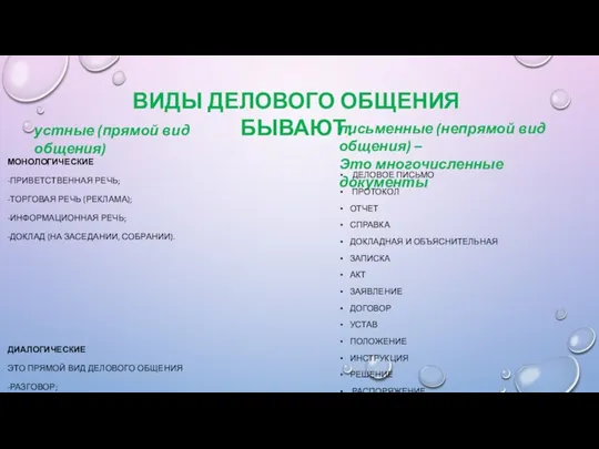 МОНОЛОГИЧЕСКИЕ -ПРИВЕТСТВЕННАЯ РЕЧЬ; -ТОРГОВАЯ РЕЧЬ (РЕКЛАМА); -ИНФОРМАЦИОННАЯ РЕЧЬ; -ДОКЛАД (НА ЗАСЕДАНИИ,